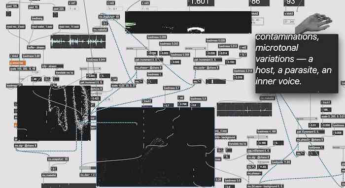 sandar_tun_tun_synthia_entite_sentiente_sonore_extrait_video_2021