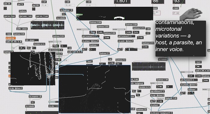 sandar_tun_tun_synthia_entite_sentiente_sonore_extrait_video_2021