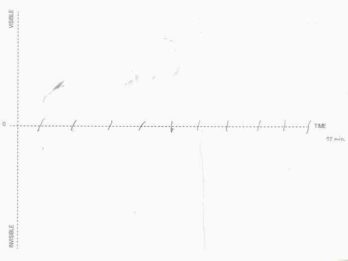 2_simon_asencio_alpha_series_the_invisibility_practice_dessins_realises_au_cours_dun_atelier_de_pratique_de_linvisibilite_strasb